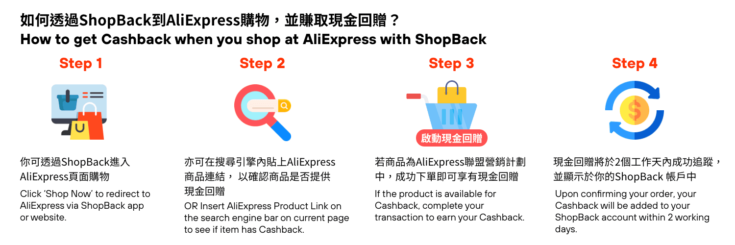 Aliexpress